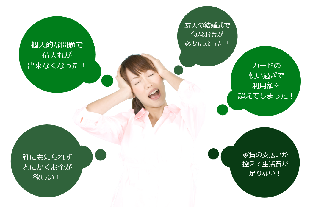 個人的な問題で借入れが出来なくなった！友人の結婚式で急なお金が必要になった！カードの使い過ぎで利用額を超えてしまった！誰にも知られずとにかくお金が欲しい！家賃の支払いが控えて生活費が足りない！